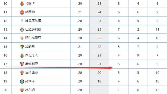 2012年的《黄金大劫案》，以3100万元投资，收获票房1.5亿，再次证明宁浩导演的超高投入产出比